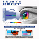 Blue Light Filter Glasses — Eye Protection