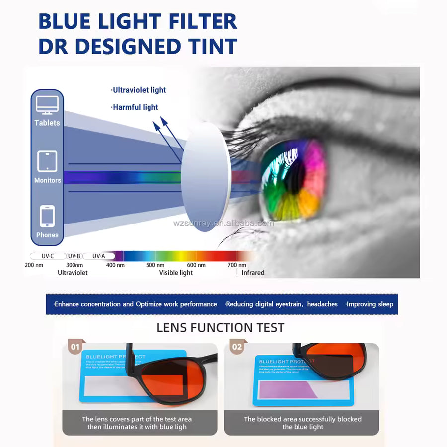 Blue Light Filter Glasses — Eye Protection